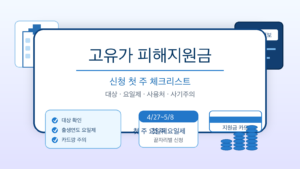 고유가 피해지원금 신청 첫 주 체크리스트와 대상, 요일제, 사기 주의사항을 보여주는 인포그래픽