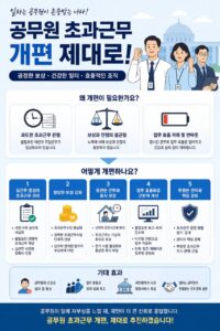 이재명 “시간 채우기 수당 아니다”… 초과근무 개편, 나한테도 해당되나