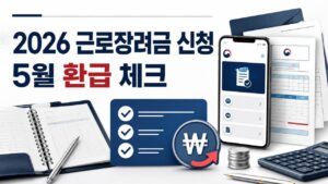 2026 근로장려금 신청과 5월 종합소득세 환급 체크를 설명하는 정보형 썸네일