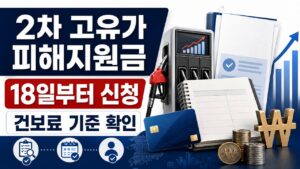 2차 고유가 피해지원금 신청일과 건강보험료 기준을 안내하는 대표 이미지