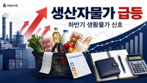 생산자물가 급등과 하반기 생활물가 부담을 보여주는 Reportly 경제 인포그래픽