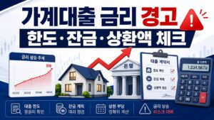 가계대출 금리 상승과 한도 잔금 상환액 체크를 강조한 대표 이미지