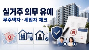 토지거래허가구역 실거주 의무 유예와 무주택자 세입자 확인사항을 보여주는 부동산 인포그래픽