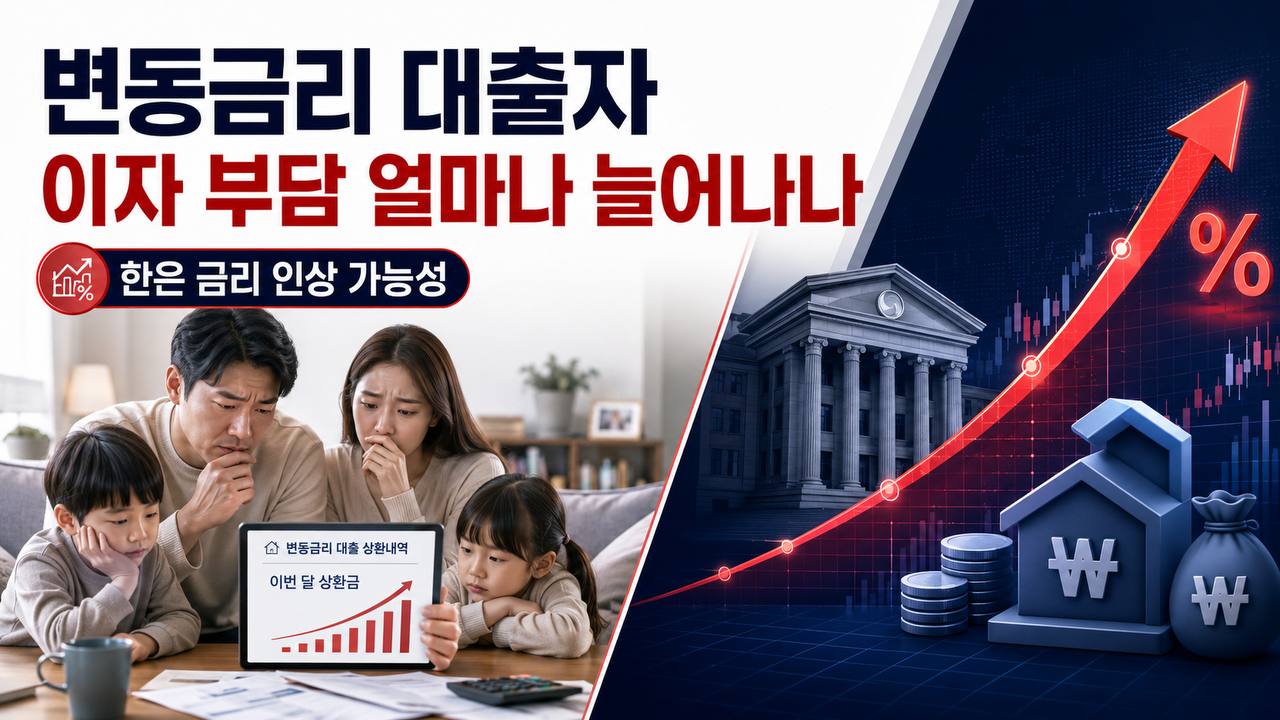 변동금리 대출자 이자 부담이 한은 금리 인상 가능성으로 늘어날 수 있음을 설명하는 금융 뉴스 이미지