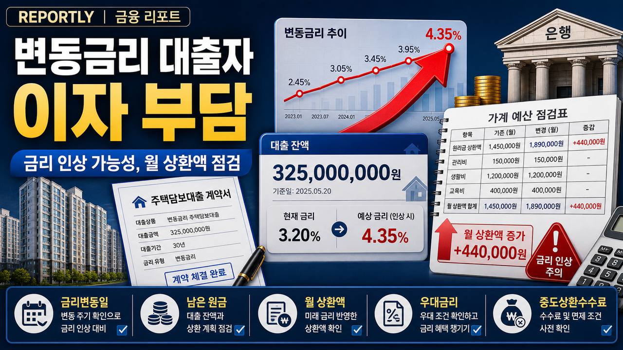 변동금리 대출자 이자 부담 썸네일
